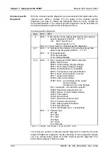 Предварительный просмотр 72 страницы VIPA IM 253 DP Series Manual