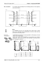 Предварительный просмотр 81 страницы VIPA IM 253 DP Series Manual