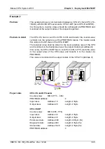 Предварительный просмотр 95 страницы VIPA IM 253 DP Series Manual