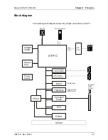 Preview for 13 page of VIPA PC-CPU 486 Manual