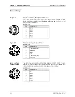 Preview for 20 page of VIPA PC-CPU 486 Manual