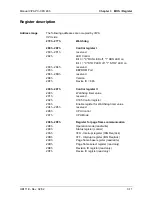 Preview for 37 page of VIPA PC-CPU 486 Manual