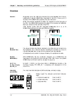 Предварительный просмотр 8 страницы VIPA PS 307S_Co Manual