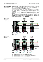 Предварительный просмотр 20 страницы VIPA SLIO FM 050-1BB00 Manual