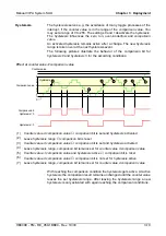 Предварительный просмотр 51 страницы VIPA SLIO FM 050-1BB00 Manual