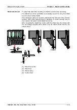 Предварительный просмотр 21 страницы VIPA SLIO System FM 050-1BA10 Manual