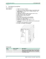 Preview for 24 page of VIPA SPEED7 CPU 313SCDPM Manual