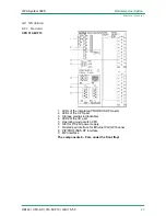 Preview for 25 page of VIPA SPEED7 CPU 313SCDPM Manual