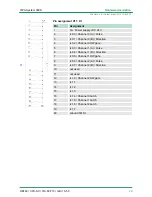 Preview for 29 page of VIPA SPEED7 CPU 313SCDPM Manual