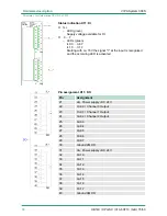 Preview for 30 page of VIPA SPEED7 CPU 313SCDPM Manual