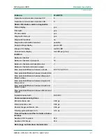 Preview for 41 page of VIPA SPEED7 CPU 313SCDPM Manual