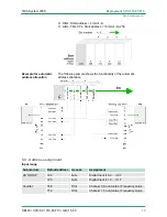 Preview for 49 page of VIPA SPEED7 CPU 313SCDPM Manual