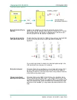 Preview for 76 page of VIPA SPEED7 CPU 313SCDPM Manual