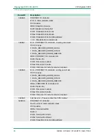 Preview for 86 page of VIPA SPEED7 CPU 313SCDPM Manual