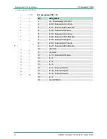 Preview for 98 page of VIPA SPEED7 CPU 313SCDPM Manual