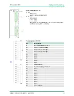 Preview for 99 page of VIPA SPEED7 CPU 313SCDPM Manual