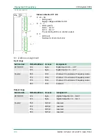 Preview for 100 page of VIPA SPEED7 CPU 313SCDPM Manual