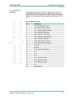 Preview for 101 page of VIPA SPEED7 CPU 313SCDPM Manual