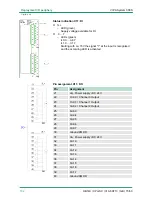 Preview for 102 page of VIPA SPEED7 CPU 313SCDPM Manual