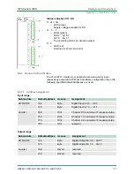 Preview for 103 page of VIPA SPEED7 CPU 313SCDPM Manual