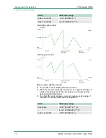 Preview for 116 page of VIPA SPEED7 CPU 313SCDPM Manual