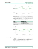 Preview for 117 page of VIPA SPEED7 CPU 313SCDPM Manual