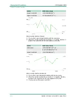 Preview for 118 page of VIPA SPEED7 CPU 313SCDPM Manual