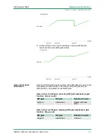 Preview for 121 page of VIPA SPEED7 CPU 313SCDPM Manual