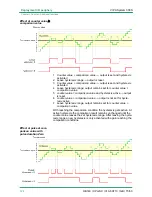 Preview for 124 page of VIPA SPEED7 CPU 313SCDPM Manual