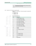 Preview for 127 page of VIPA SPEED7 CPU 313SCDPM Manual