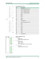 Preview for 133 page of VIPA SPEED7 CPU 313SCDPM Manual