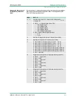 Preview for 145 page of VIPA SPEED7 CPU 313SCDPM Manual