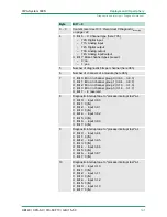 Preview for 147 page of VIPA SPEED7 CPU 313SCDPM Manual