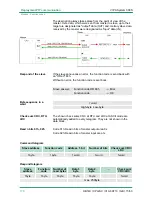 Preview for 170 page of VIPA SPEED7 CPU 313SCDPM Manual