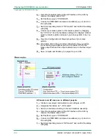 Preview for 180 page of VIPA SPEED7 CPU 313SCDPM Manual