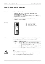 Preview for 32 page of VIPA System 200V CM Manual