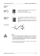 Preview for 33 page of VIPA System 200V CM Manual