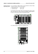 Предварительный просмотр 22 страницы VIPA System 200V IM Series Manual