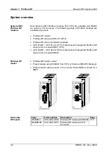 Предварительный просмотр 34 страницы VIPA System 200V IM Series Manual