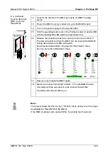 Предварительный просмотр 55 страницы VIPA System 200V IM Series Manual