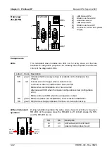 Предварительный просмотр 74 страницы VIPA System 200V IM Series Manual