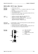 Предварительный просмотр 87 страницы VIPA System 200V IM Series Manual