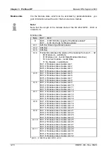 Предварительный просмотр 102 страницы VIPA System 200V IM Series Manual