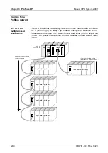 Предварительный просмотр 116 страницы VIPA System 200V IM Series Manual