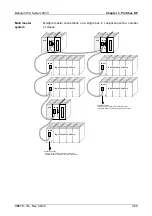 Предварительный просмотр 117 страницы VIPA System 200V IM Series Manual