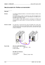 Предварительный просмотр 122 страницы VIPA System 200V IM Series Manual