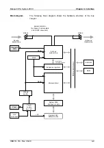 Предварительный просмотр 145 страницы VIPA System 200V IM Series Manual