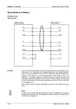 Предварительный просмотр 146 страницы VIPA System 200V IM Series Manual