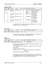 Предварительный просмотр 185 страницы VIPA System 200V IM Series Manual