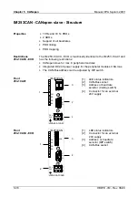 Предварительный просмотр 192 страницы VIPA System 200V IM Series Manual